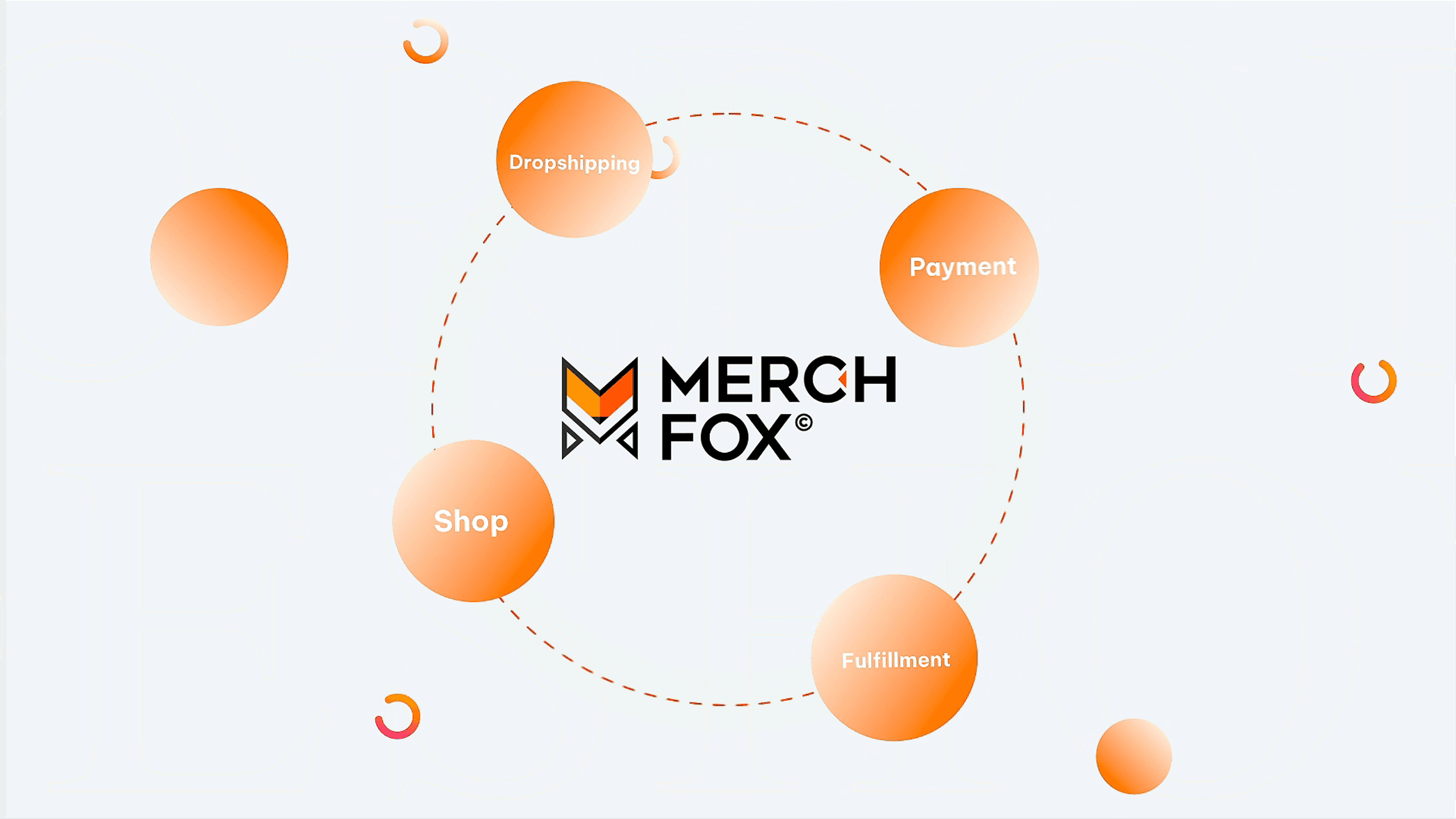 MerchFox team